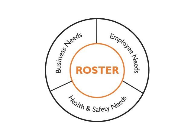 Roster Pie